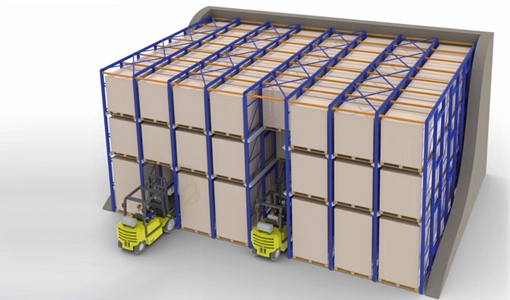 DRIVE IN AND DRIVE THROUGH RACK SYSTEMS